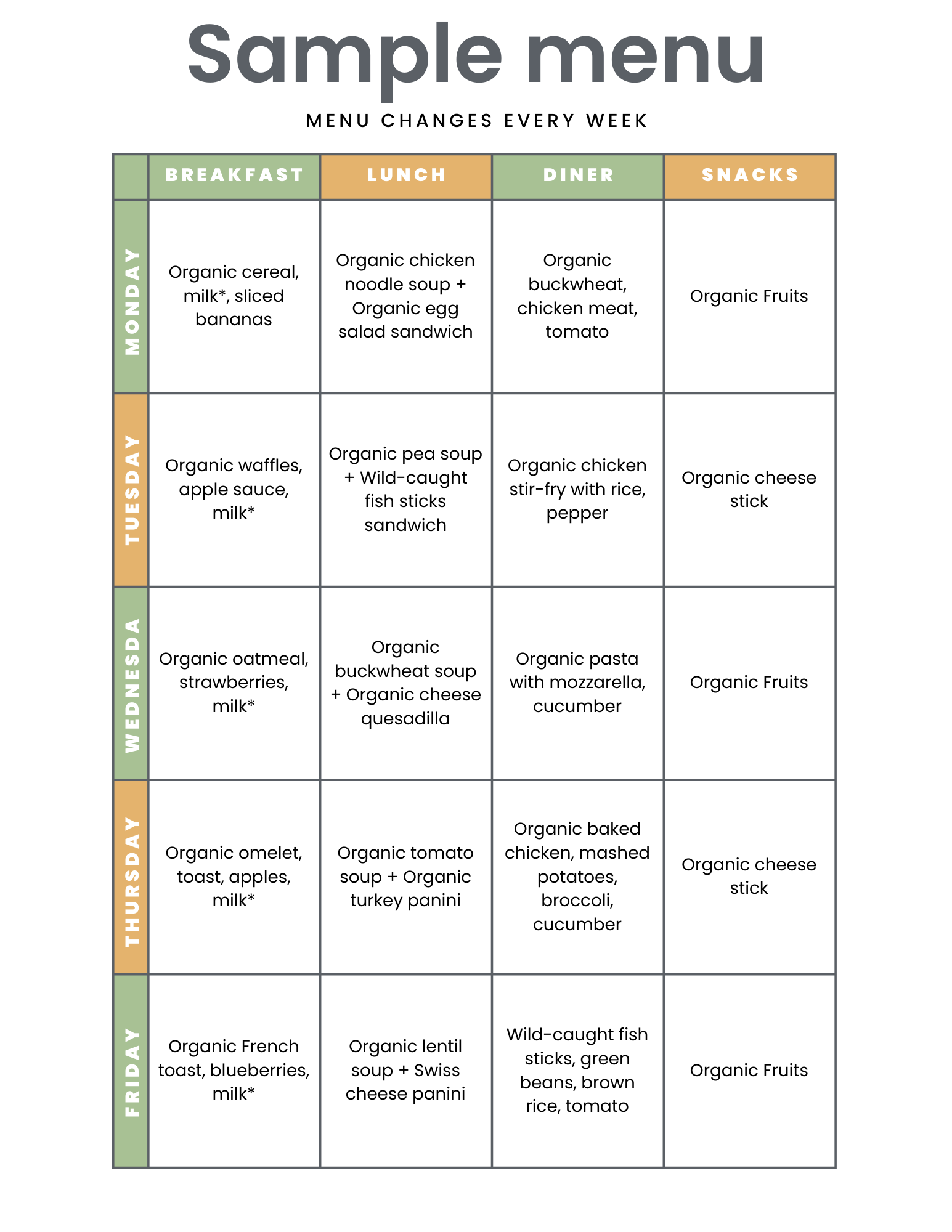 Golden Minds Prep weekly organic meal plan showing breakfast, lunch, dinner, and snack options for preschool children
